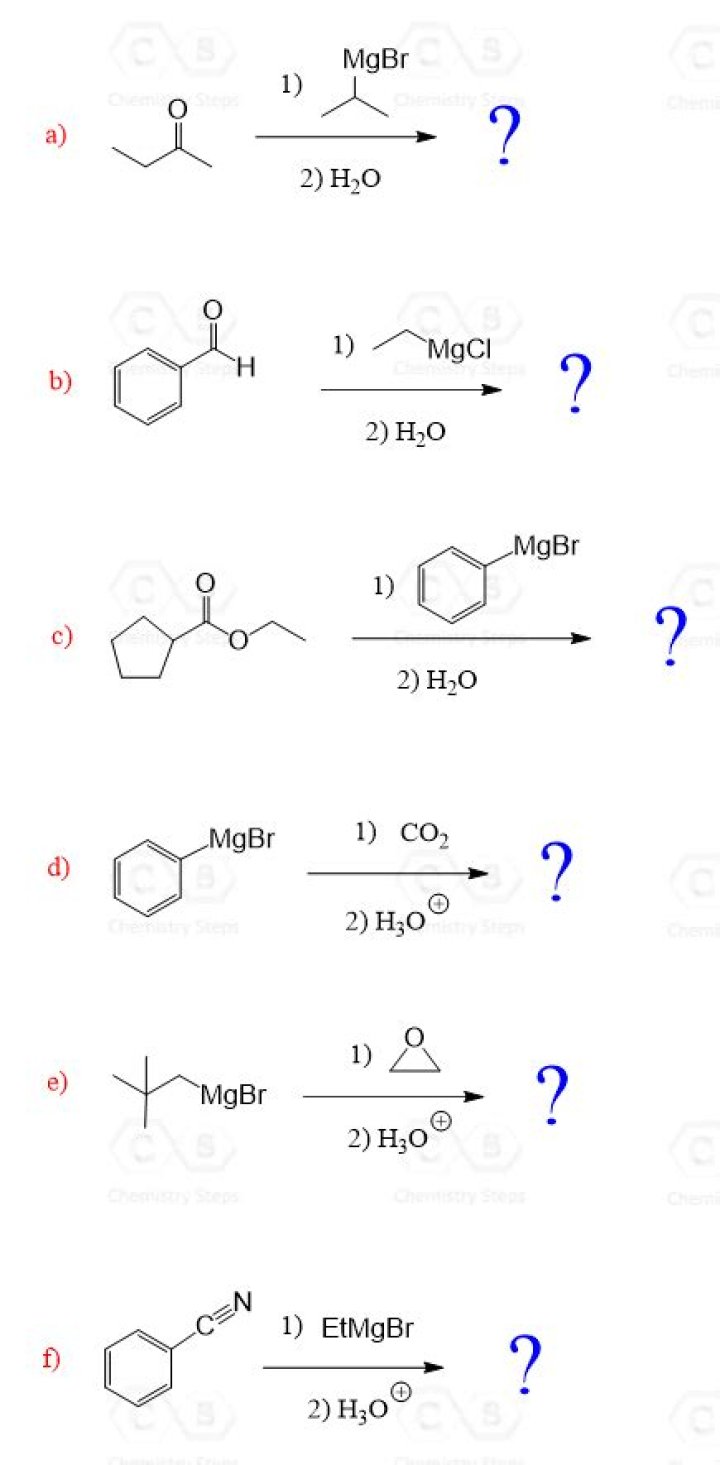 Grignard Reaction Practice Problems with Answers PDF – Master Organic Chemistry