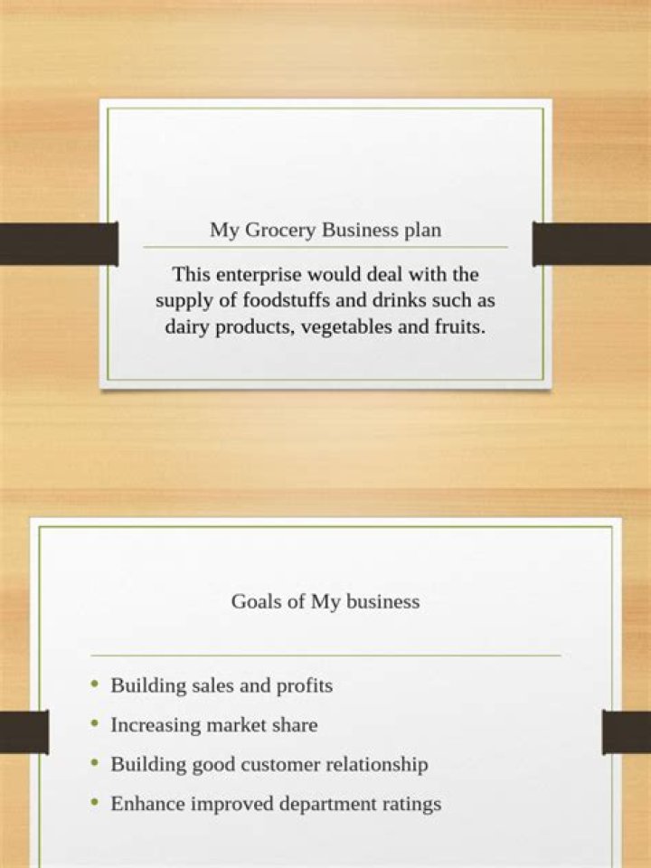 Complete Grocery Business Plan PDF: Start Your Store Today