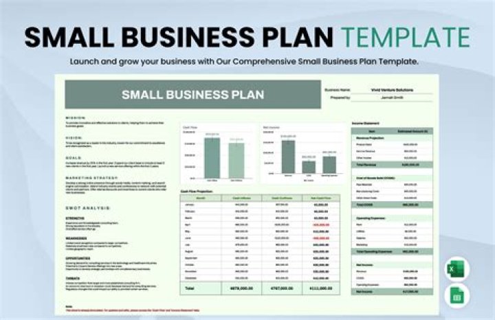 Grocery Delivery Business Plan PDF: Build Your Online Grocery Venture