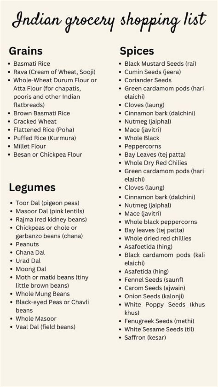 Download Free Indian Grocery List PDF for Easy Meal Planning