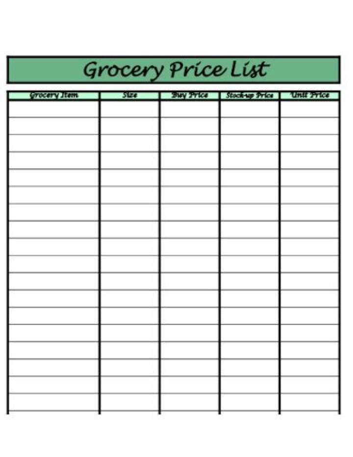 2024 Grocery Price List PDF: Save Money with Up-to-Date Prices