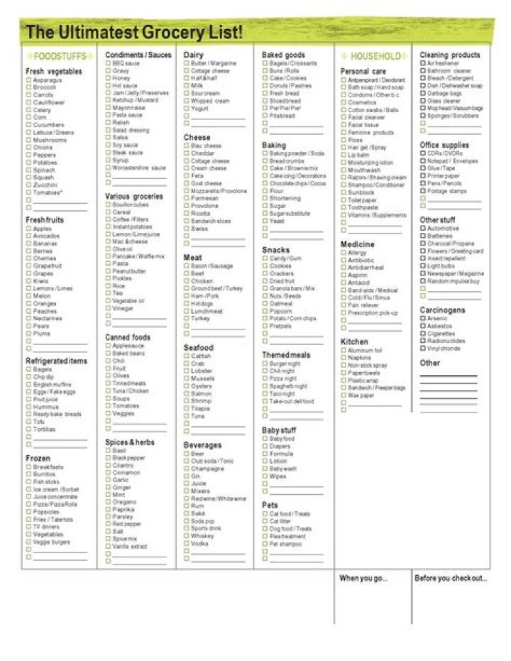 Free Grocery Store List PDF – Find Local Grocers Fast