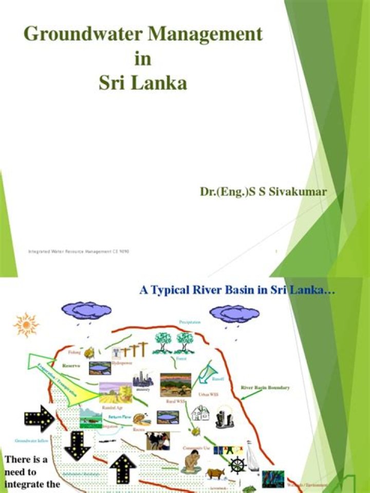 Mastering Groundwater Management: Essential PDF Guide