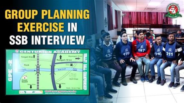 Group Planning Exercise Practice Set PDF – Perfect for Team Prep
