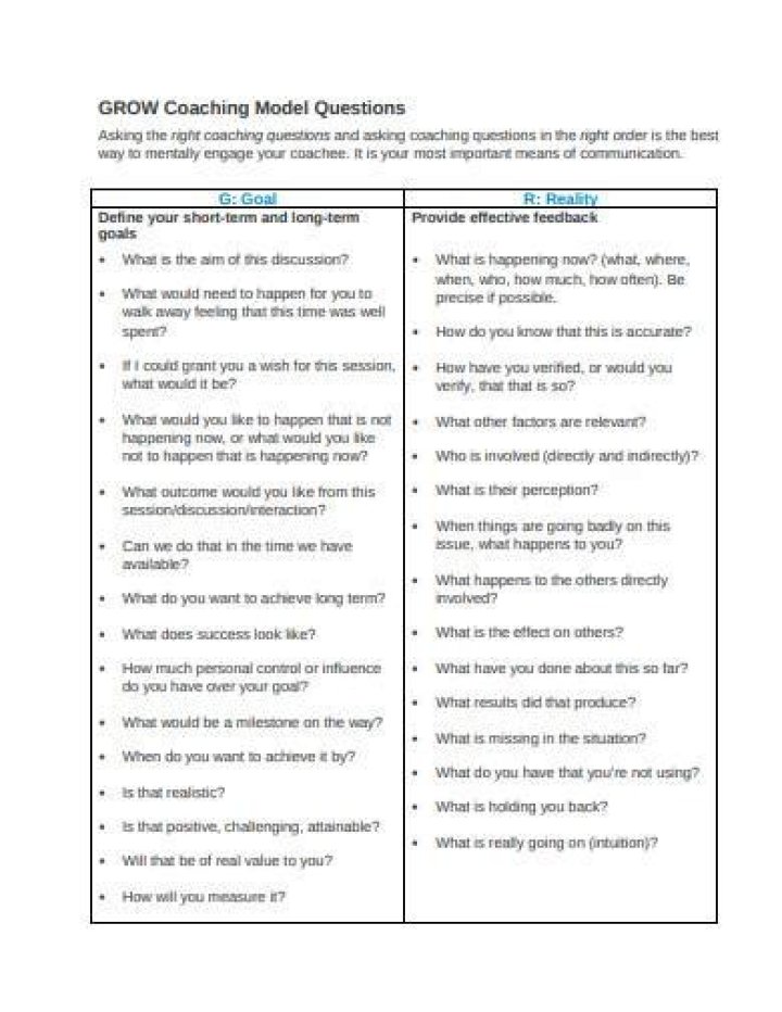 Grow Model Coaching Questions PDF: Master Coaching Strategies