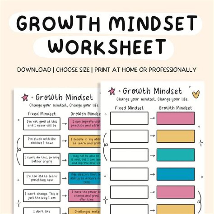 Growth Mindset Worksheets for Students PDF – Boost Learning with Easy Tools