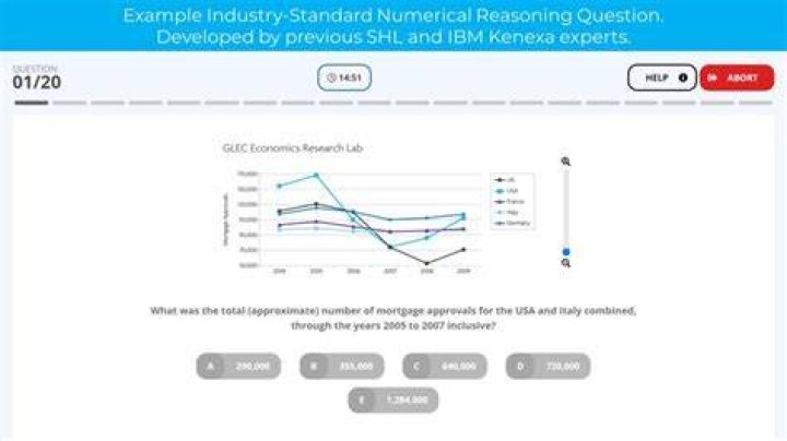 GSK Assessment Answers PDF: Complete Guide to Passing with Confidence
