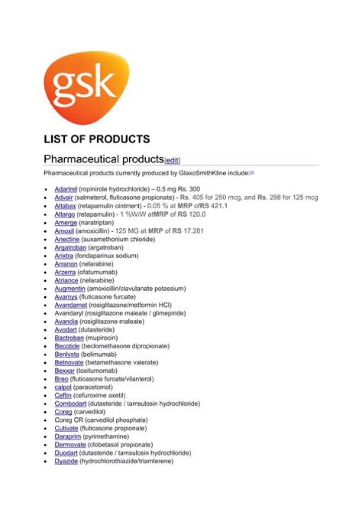 GSK Medicine List PDF: Complete Guide to Approved Medications