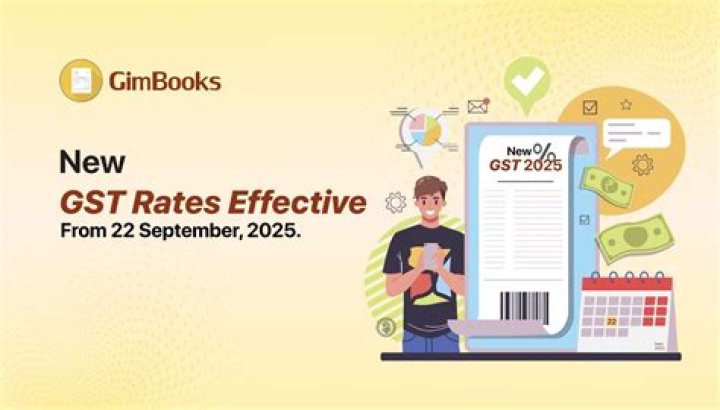 GST Rates List 2025: Complete PDF Guide