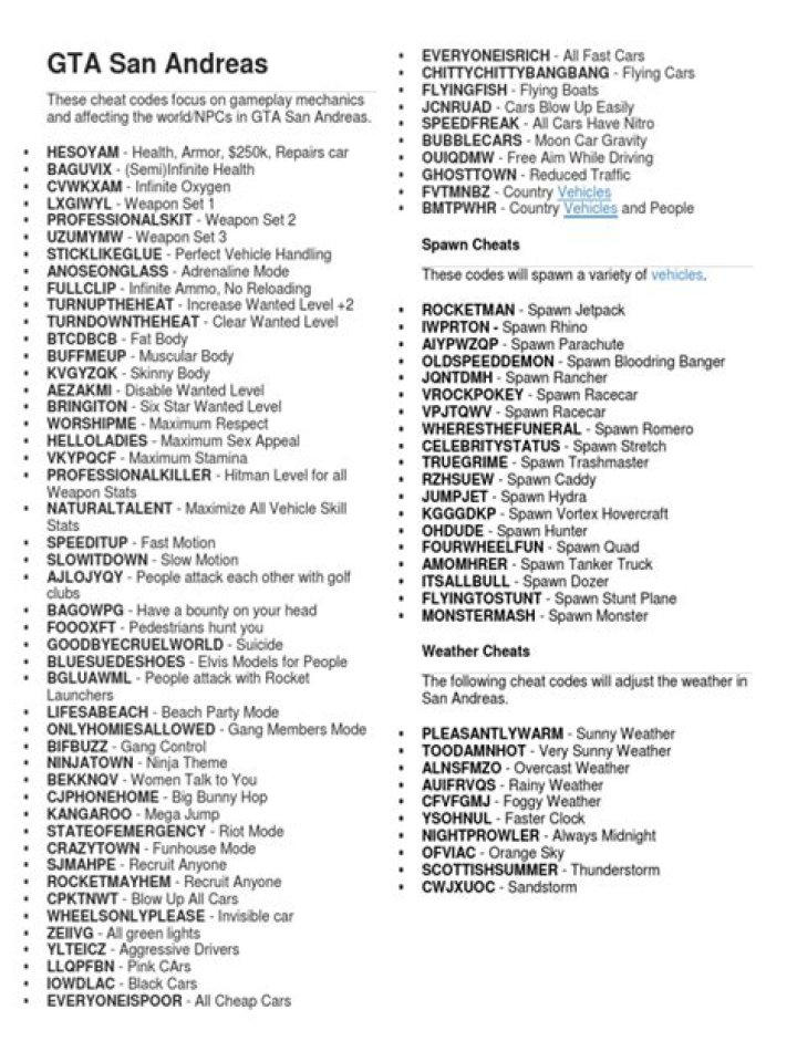 Complete GTA San Andreas Mission List PDF – All Missions, Locations & Details