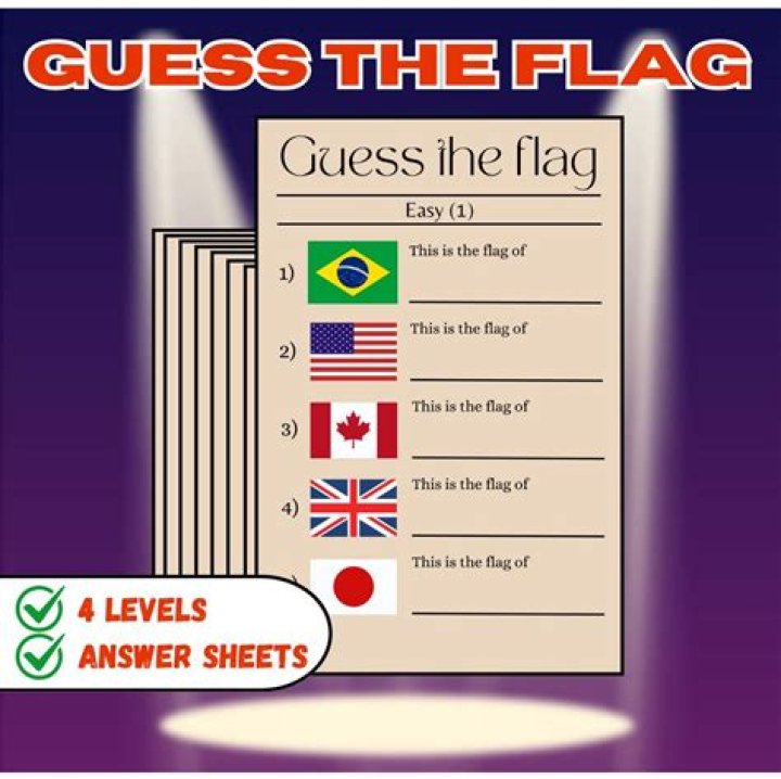 Guess the Flag Quiz with Answers PDF – Download Now