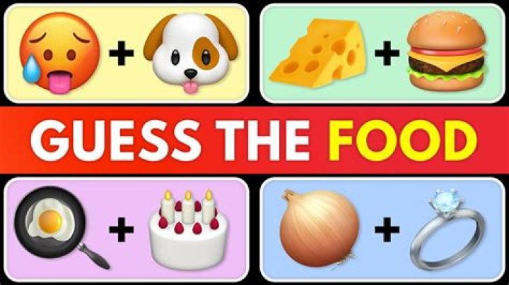 Guess the Food by Emoji: Fun Interactive PDF with Answers