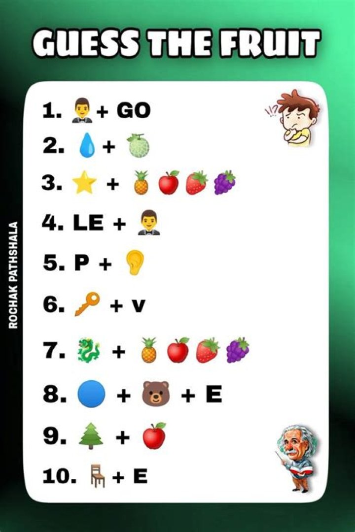 Guess the Fruit by Emoji: Fun Interactive PDF with Answers