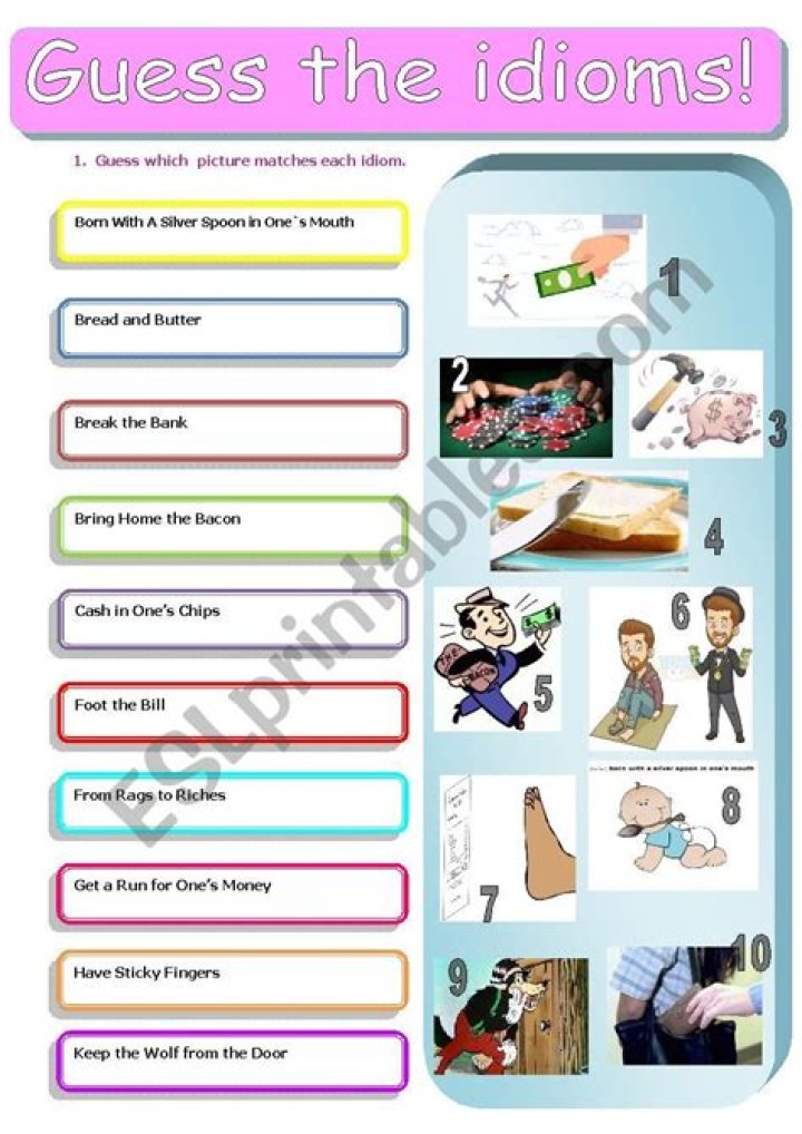 Guess the Idioms from Pictures: Interactive PDF with Answers