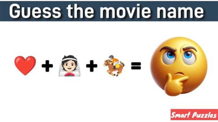 Guess the Bollywood Movie with Emoji Clues | Answers PDF
