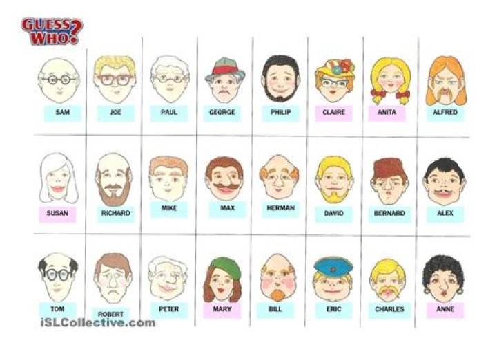 Free Printable Guess Who Character Sheets PDF