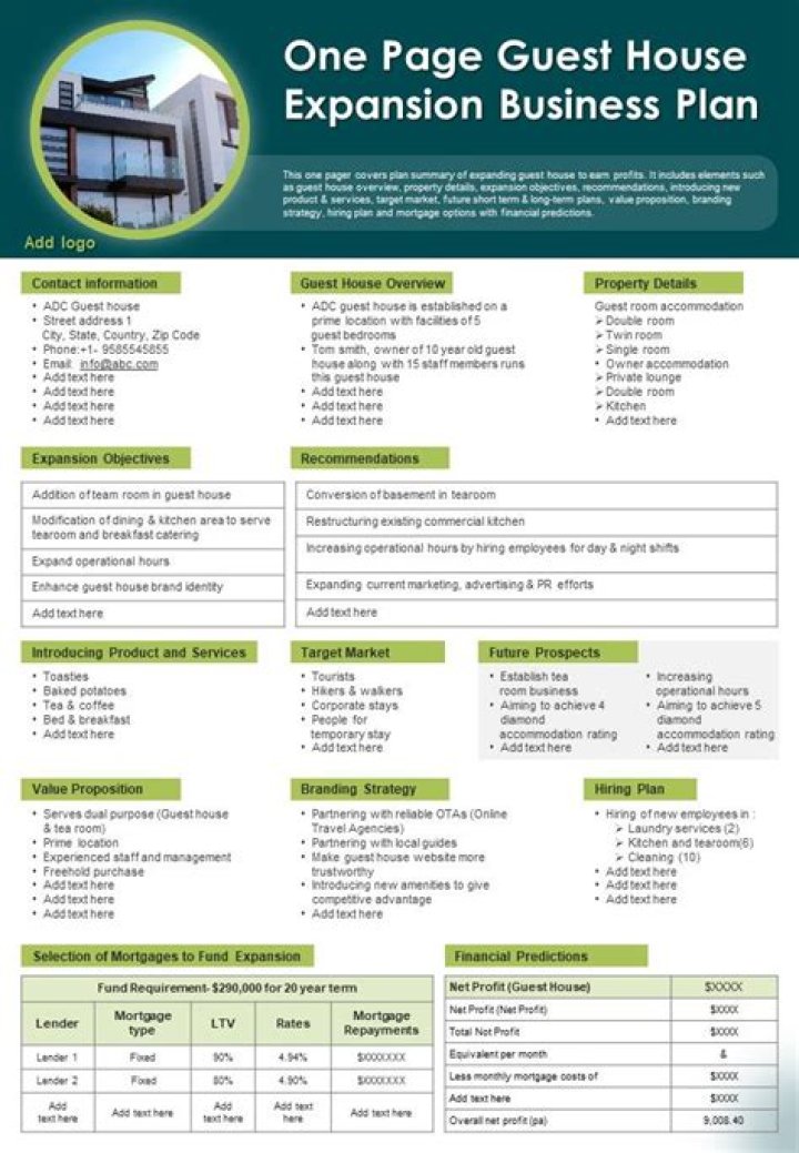 Complete Guest House Business Plan PDF for Success