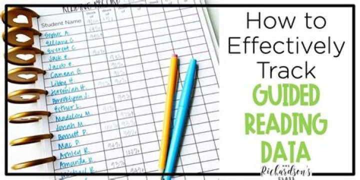 Guided Reading Tracking Sheet PDF for Teachers & Educators