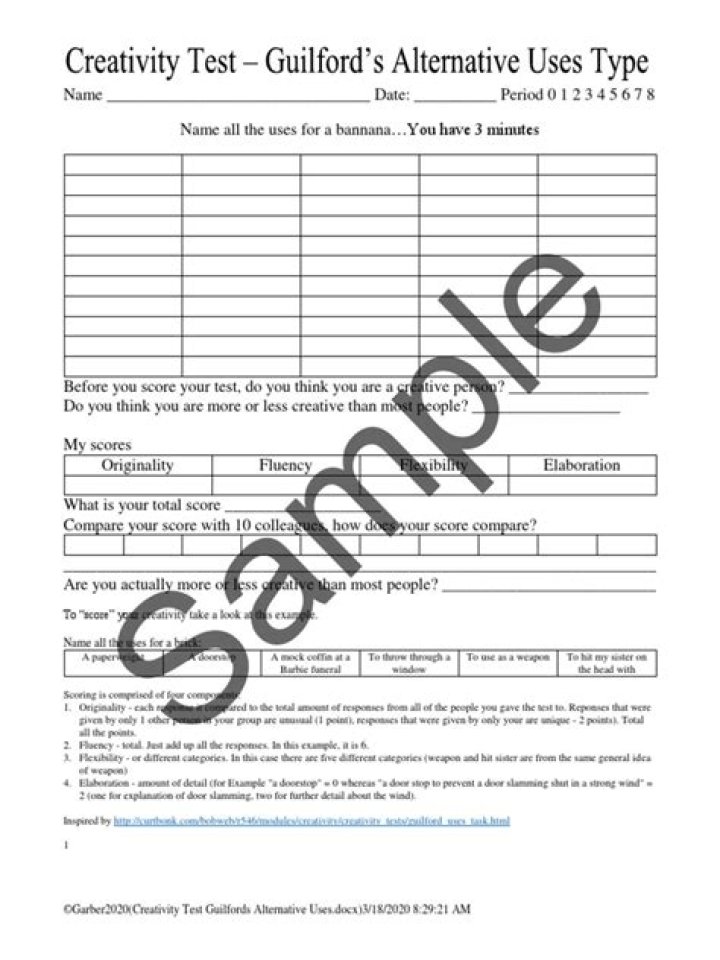Unlock Your Creativity with the Guilford Creativity Test PDF