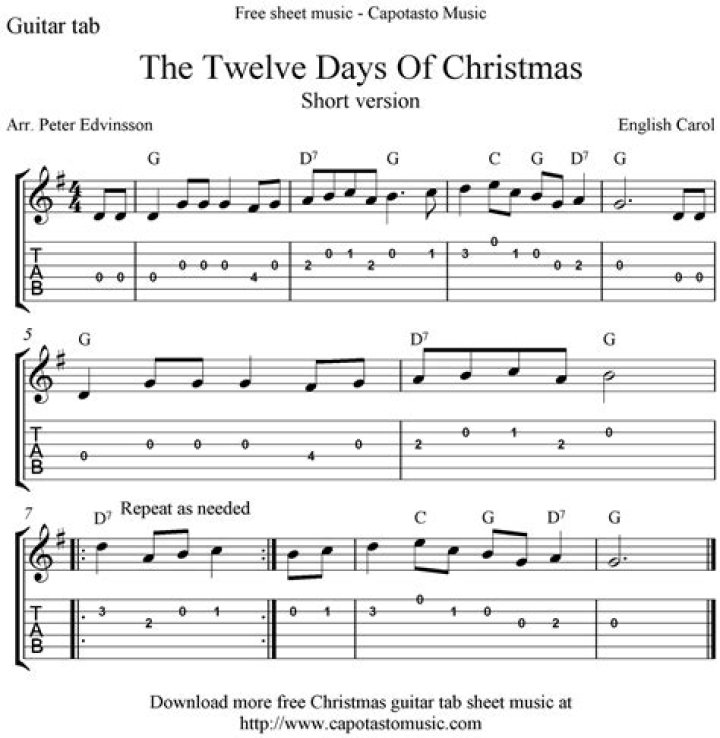 Christmas Guitar Sheet Music PDF – Free Download