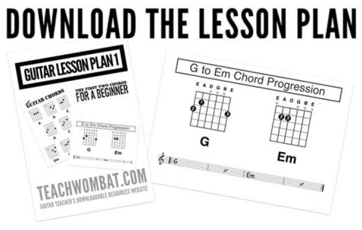 Guitar Lesson Plan for Beginners PDF – Step-by-Step Learning Guide