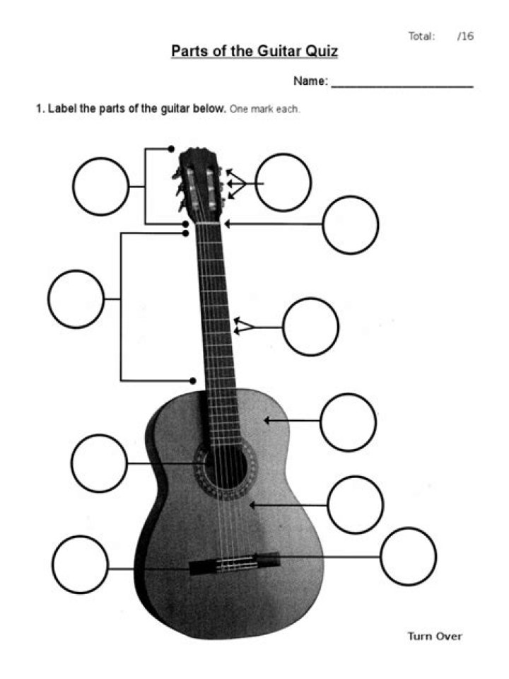 Free Guitar Worksheets PDF – Instant Download for Learning