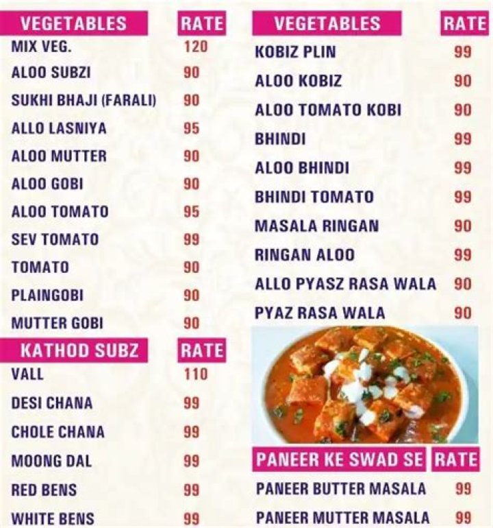 Gujarati Breakfast Menu List PDF – Authentic Daily Breakfast Recipes