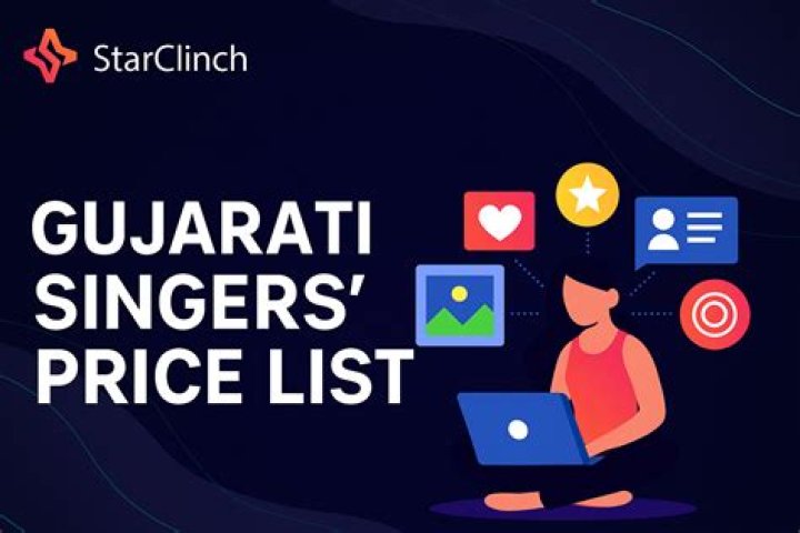 Gujarati Singer Price List PDF – Affordable Talent for Events