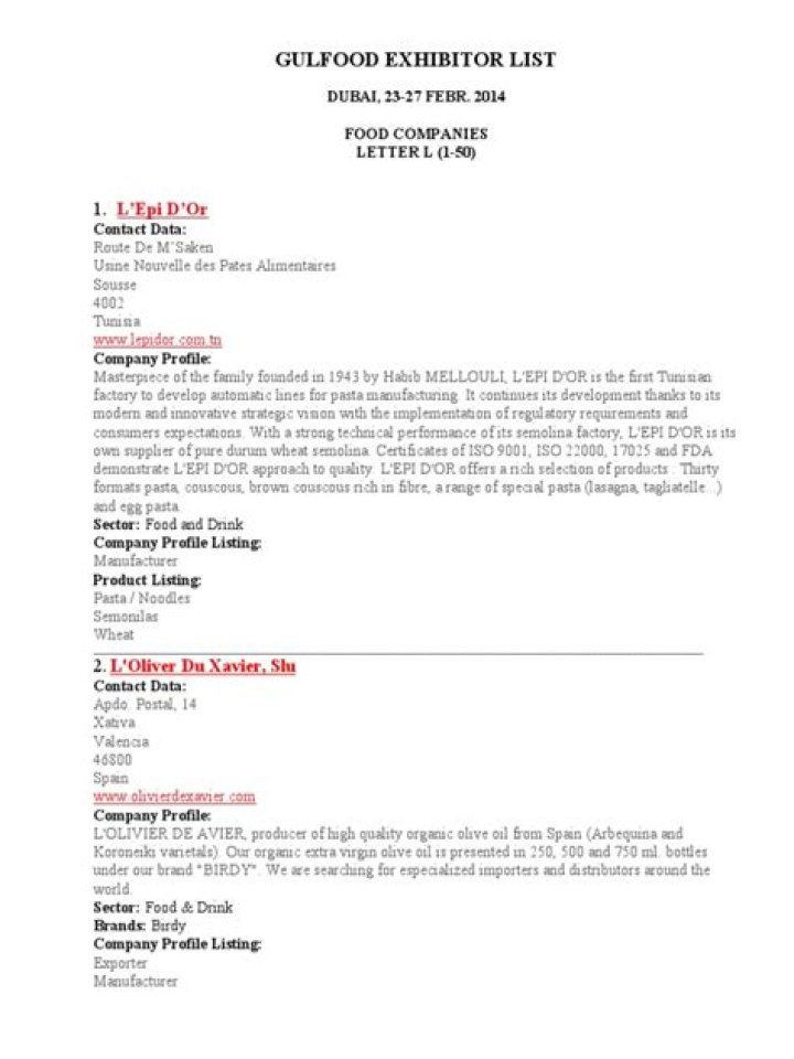 Gulfood Exhibitor List PDF: Download Full 2024 Exhibitor Directory