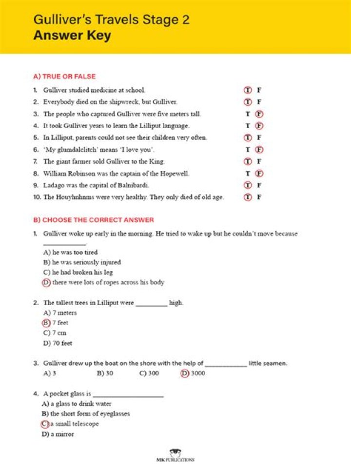 Gulliver's Travels Questions and Answers PDF: Complete Study Guide