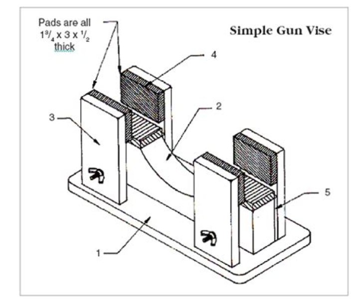 Free Gun Vise Plans PDF – DIY Reinforced Mounting Guide