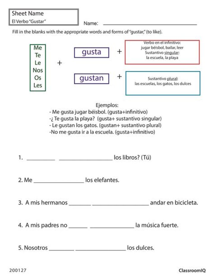 Free Gustar Practice Worksheets PDF: Boost Spanish Skills Easily