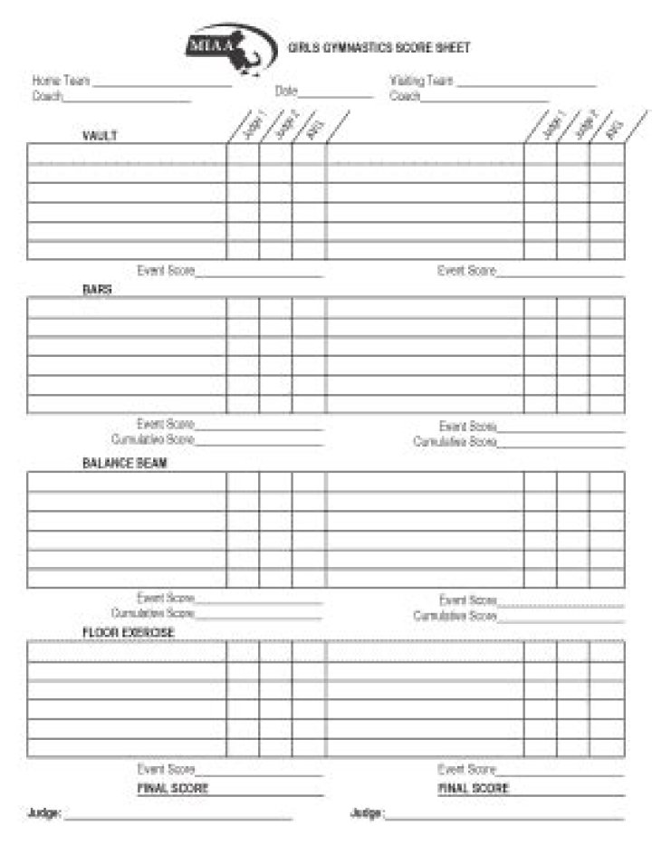 Gymnastics Score Sheet PDF for Competitive Judges & Coaches