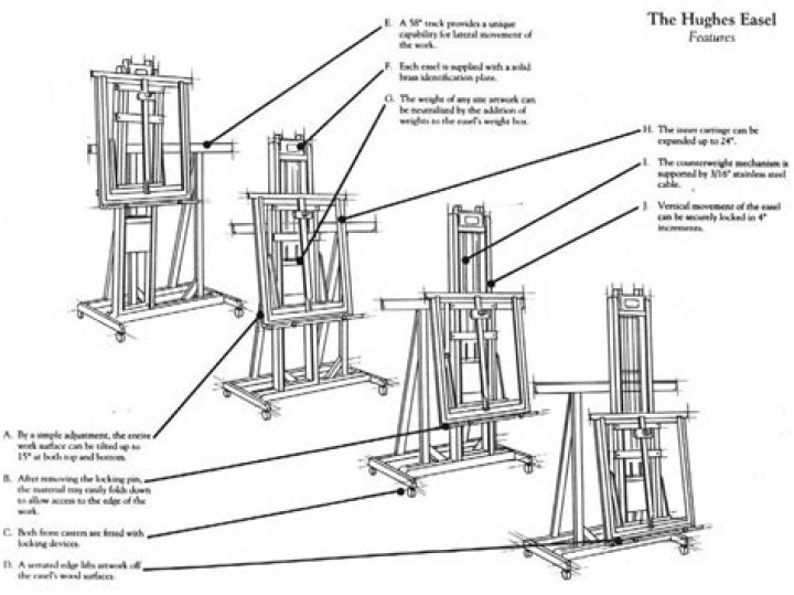 H Frame Easel Plans PDF for DIY Artists – Free Download