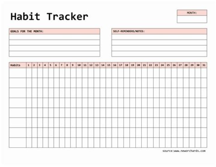 Habit Tracker Sheet PDF: Track Your Daily Habits Effectively