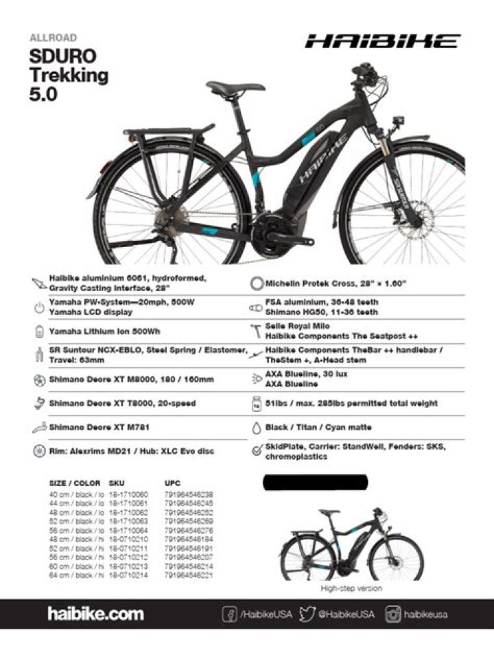 Complete Haibike Parts List PDF – Download Free Repair Guide