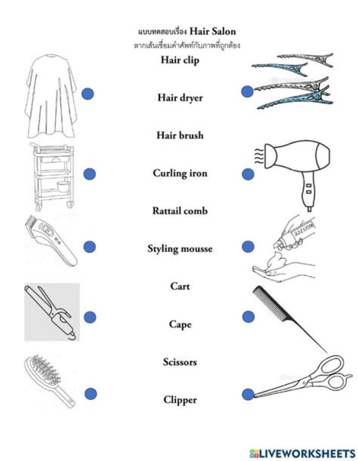 Hair and Beauty Worksheets PDF for Perfect Styling & Skincare Routines