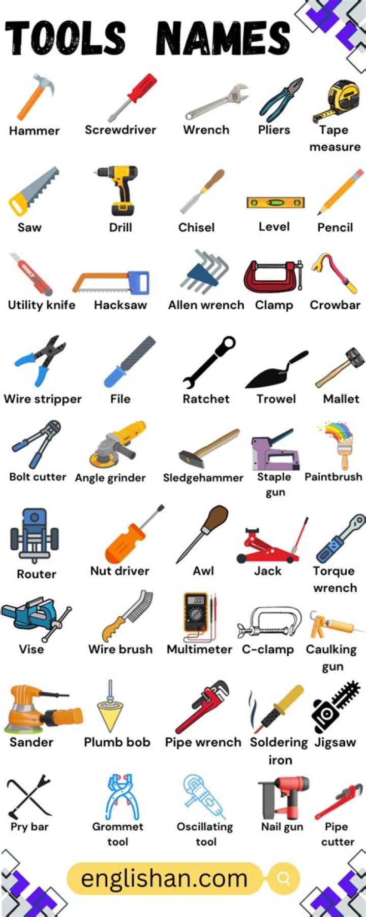 Hair Tools Name List with Pictures PDF – Ultimate Guide