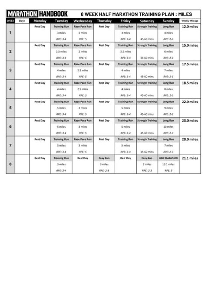 Half Marathon 8-Week Training Plan PDF – Complete Guide