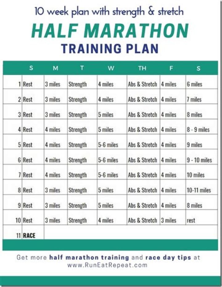 10-Week Half Marathon Training Plan PDF – Build Endurance & Finish Strong