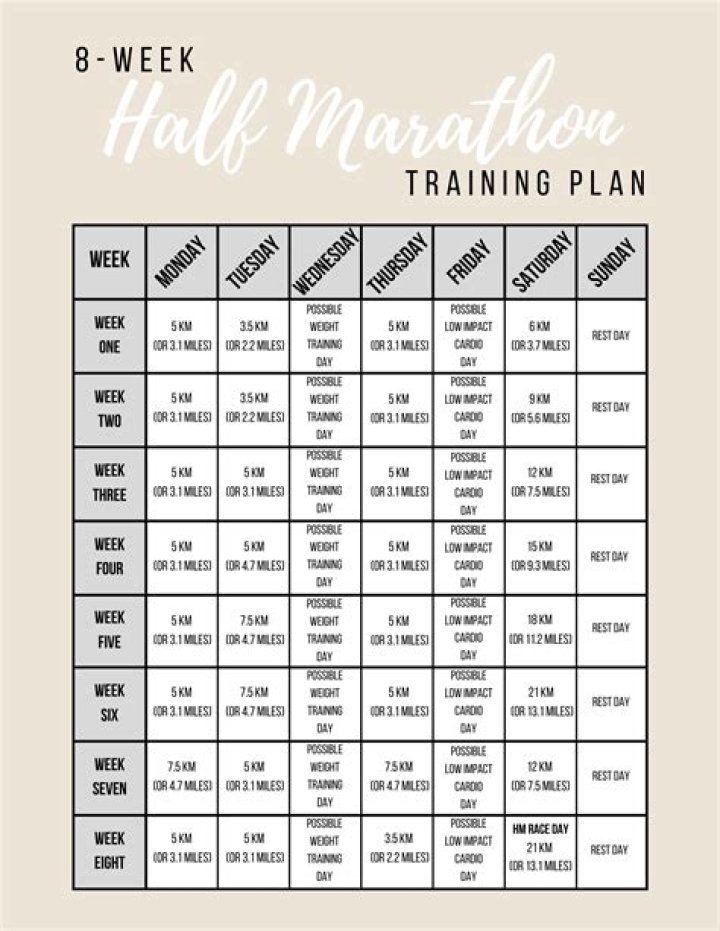 8-Week Half Marathon Training Plan PDF – Build Endurance & Finish Strong