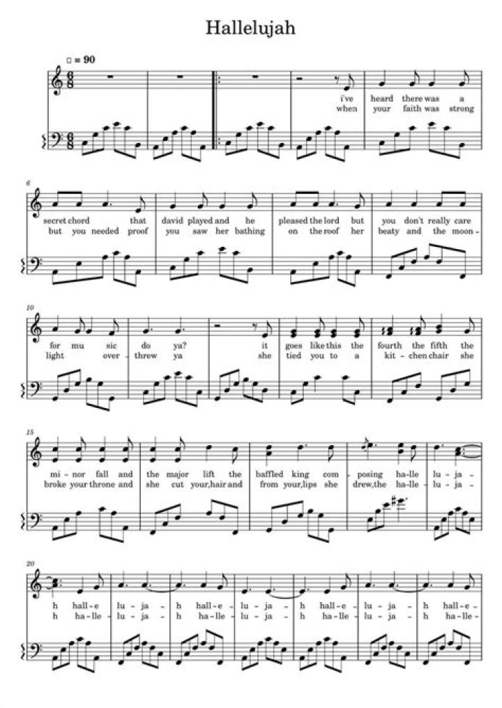 Hallelujah 2-Part Harmony Sheet Music PDF – Download Now