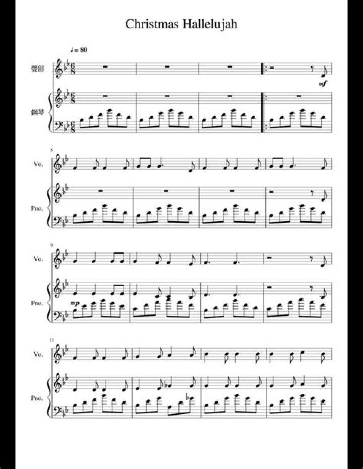 Hallelujah Christmas Sheet Music PDF – Instant Download