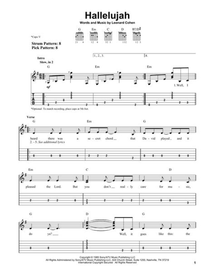 Free Hallelujah Guitar Sheet Music PDF – Instant Download