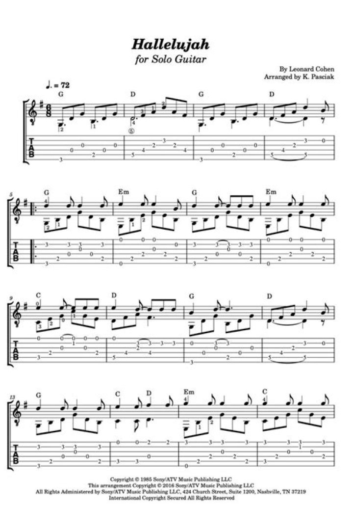 Hallelujah Guitar Sheet Music PDF – Free Download Now