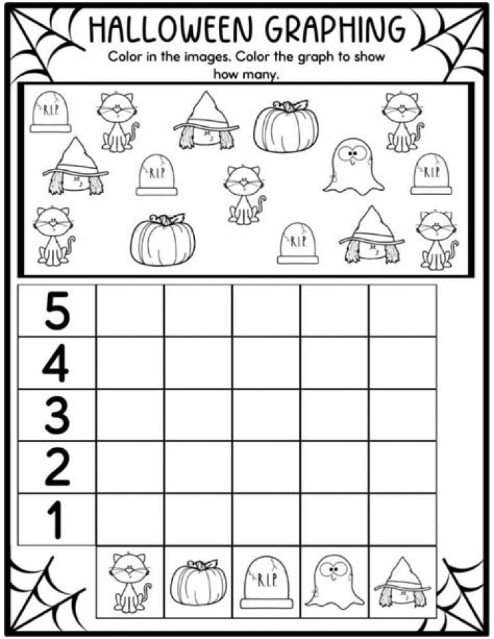 Halloween Graphing Worksheets PDF – Fun Math Practice for Kids