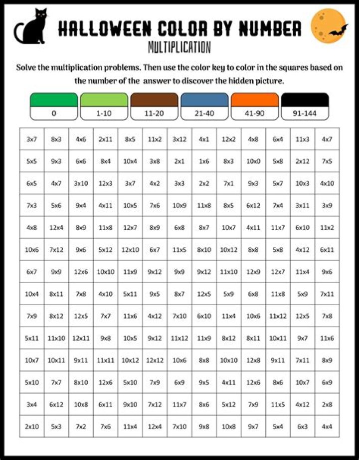 Free Halloween Math Worksheets PDF – Print & Printable Halloween Math Activities for Kids