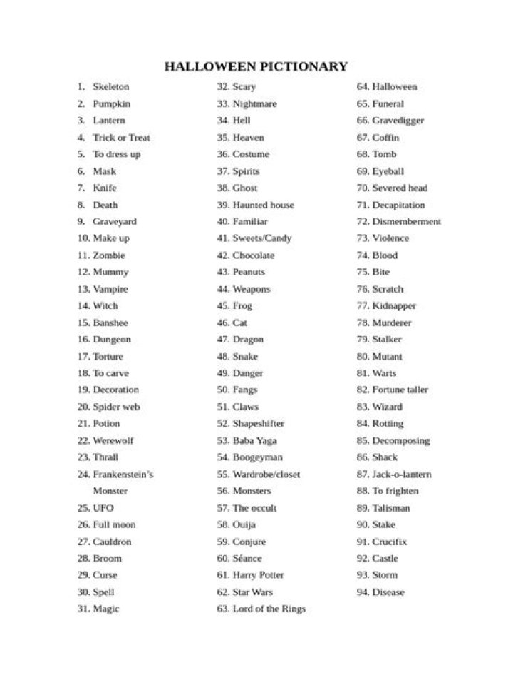 Halloween Pictionary Word List PDF – Easy Halloween Drawing Game