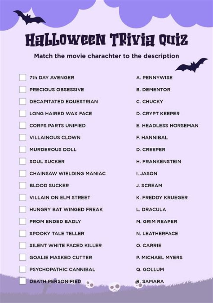 Halloween Trivia Questions and Answers – Printable PDF for Fun & Learning