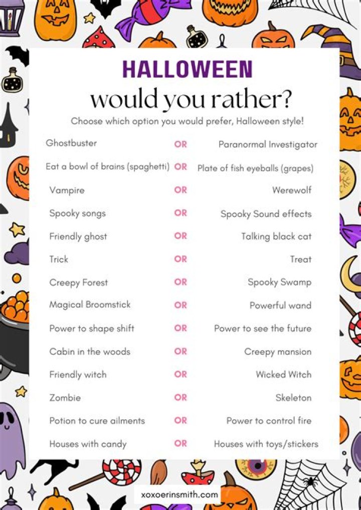 Halloween Would You Rather Questions PDF – Fun & Spooky Choices